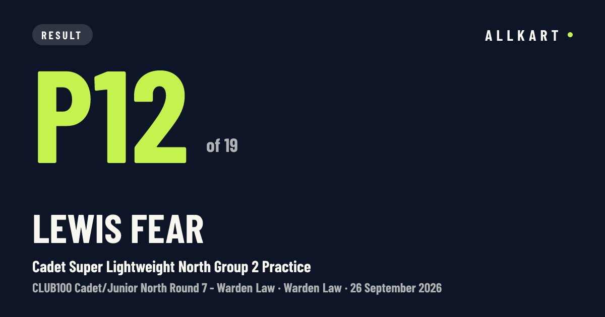 Lewis Fear: P12 of 19 in Cadet Super Lightweight North Group 2 Practice at Warden Law