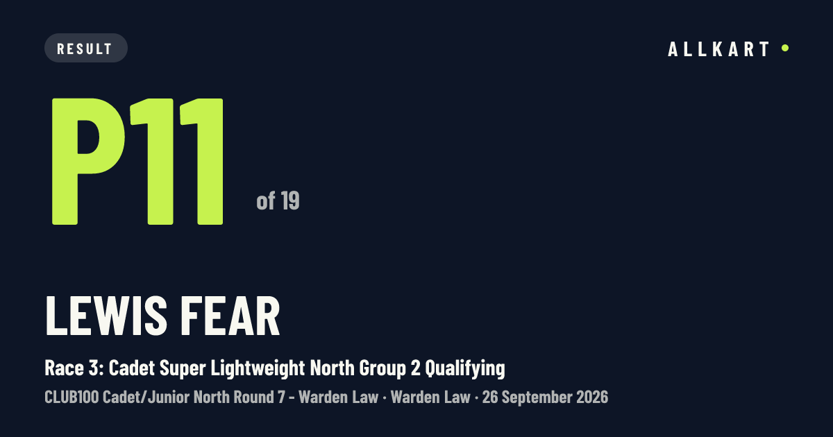 Lewis Fear: P11 of 19 in Race 3: Cadet Super Lightweight North Group 2 Qualifying at Warden Law
