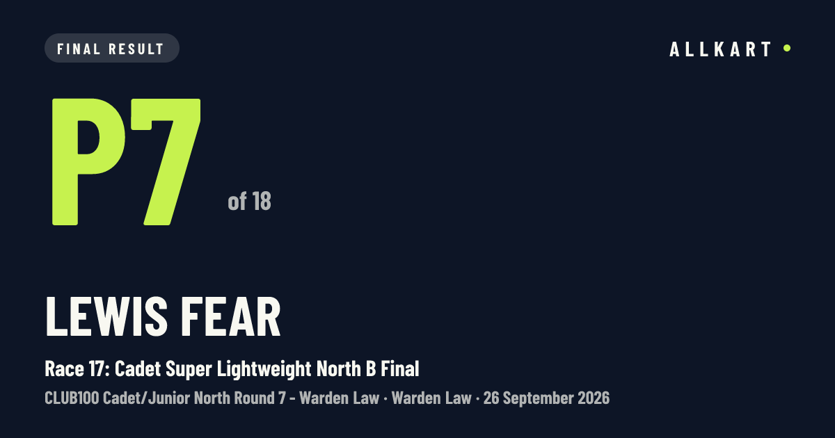 Lewis Fear: P7 of 18 in Race 17: Cadet Super Lightweight North B Final at Warden Law