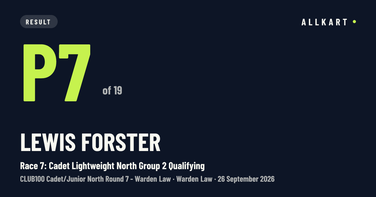 Lewis Forster: P7 of 19 in Race 7: Cadet Lightweight North Group 2 Qualifying at Warden Law