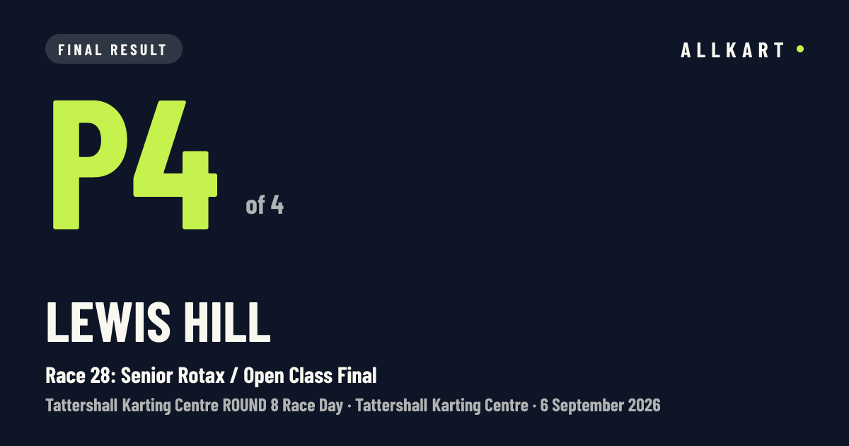 Lewis Hill: P4 of 4 in Race 28: Senior Rotax / Open Class Final at Tattershall Karting Centre