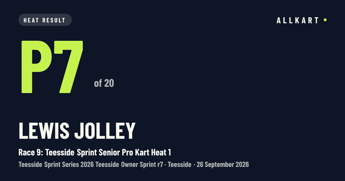 Lewis Jolley: P7 of 20 in Race 9: Teesside Sprint Senior Pro Kart Heat 1 at Teesside