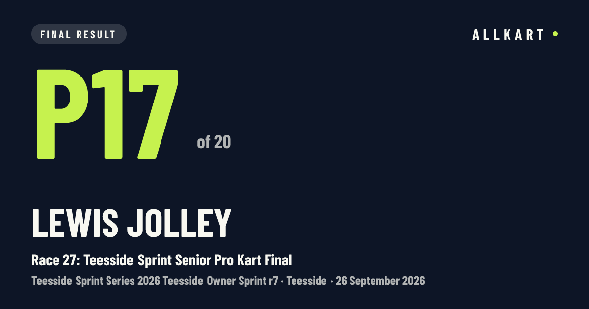 Lewis Jolley: P17 of 20 in Race 27: Teesside Sprint Senior Pro Kart Final at Teesside