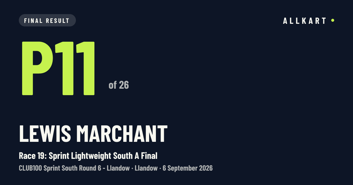 Lewis Marchant: P11 of 26 in Race 19: Sprint Lightweight South A Final at Llandow
