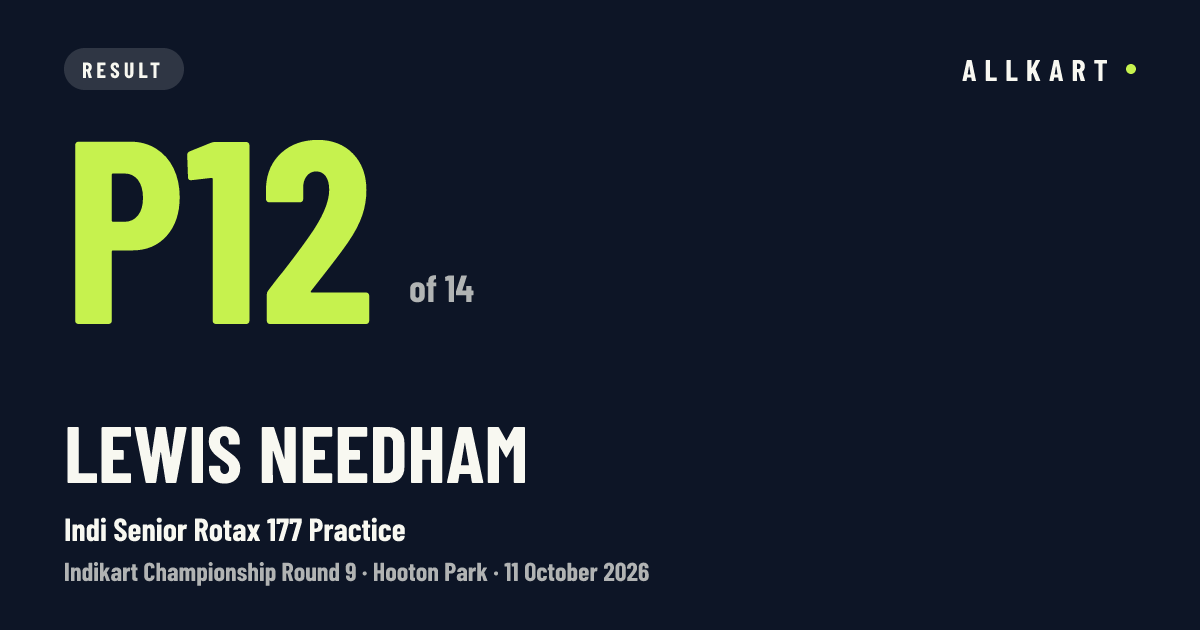 Lewis Needham: P12 of 14 in Indi Senior Rotax 177 Practice at Hooton Park
