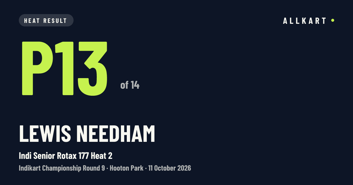 Lewis Needham: P13 of 14 in Indi Senior Rotax 177 Heat 2 at Hooton Park