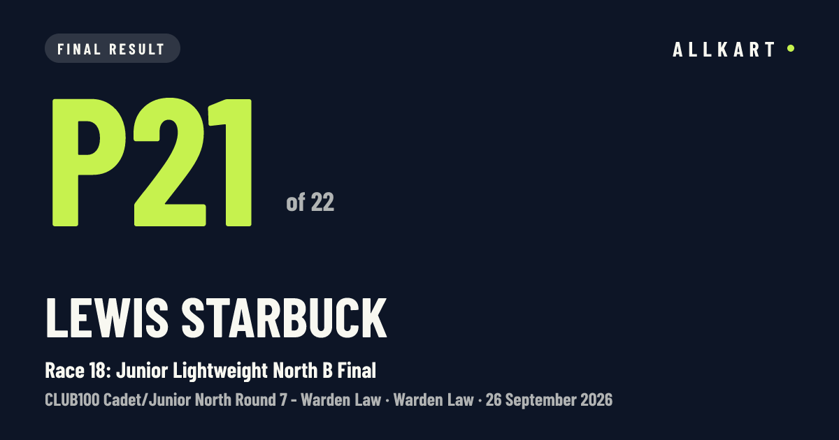 Lewis Starbuck: P21 of 22 in Race 18: Junior Lightweight North B Final at Warden Law