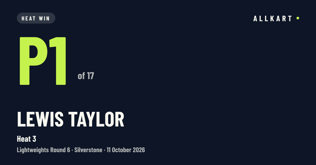 Lewis Taylor: P1 of 17 in Heat 3 at Silverstone