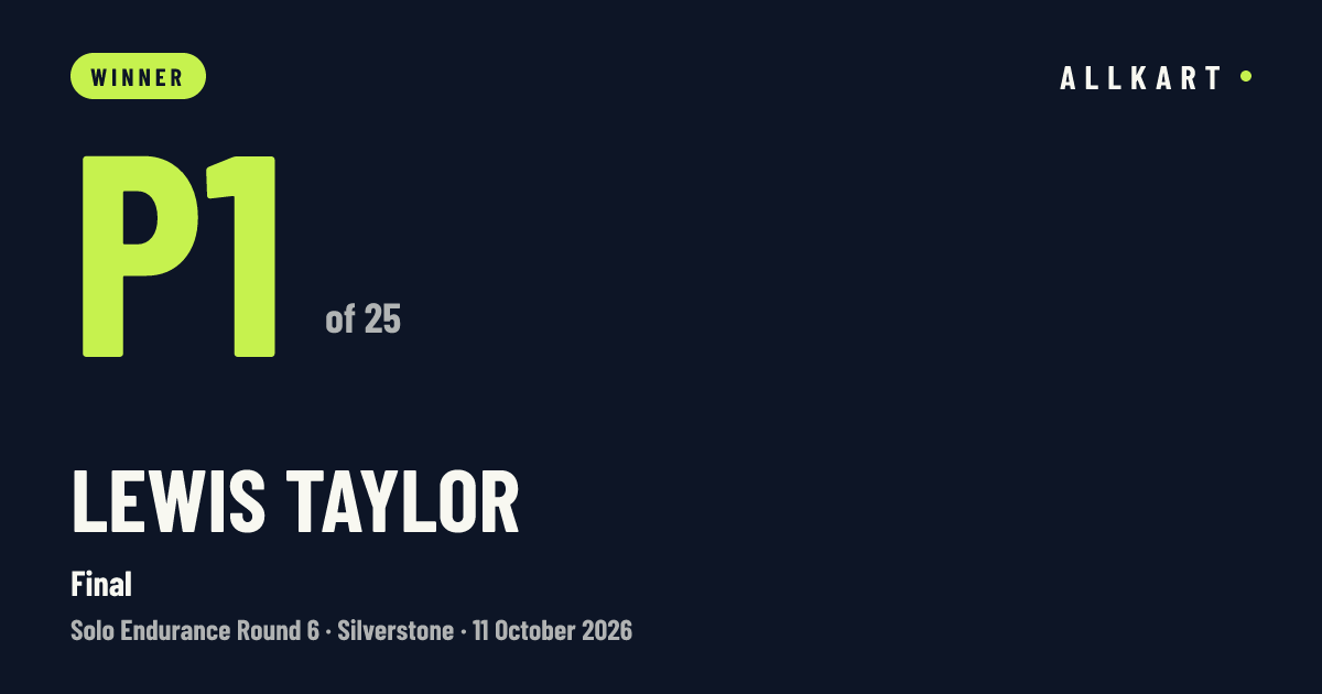 Lewis Taylor: P1 of 25 in Final at Silverstone