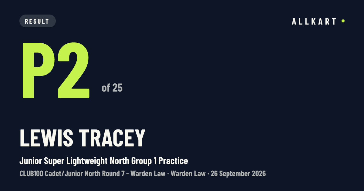 Lewis Tracey: P2 of 25 in Junior Super Lightweight North Group 1 Practice at Warden Law