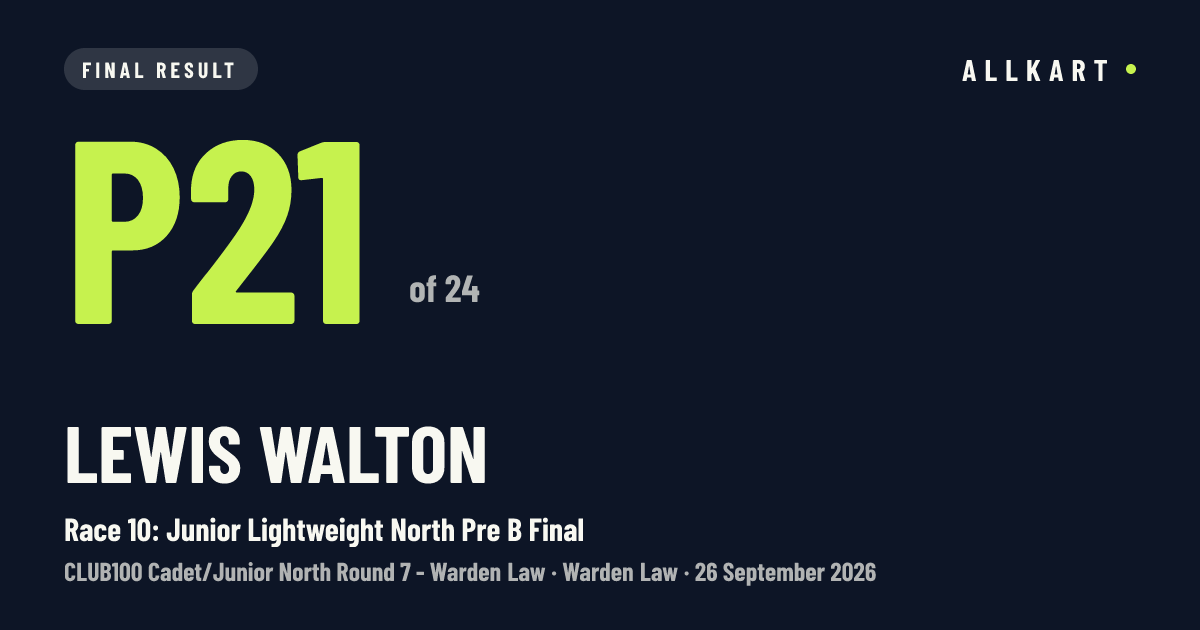 Lewis Walton: P21 of 24 in Race 10: Junior Lightweight North Pre B Final at Warden Law