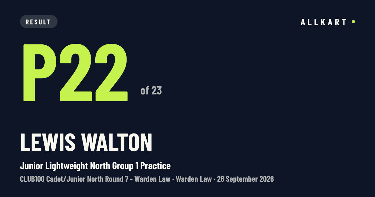 Lewis Walton: P22 of 23 in Junior Lightweight North Group 1 Practice at Warden Law