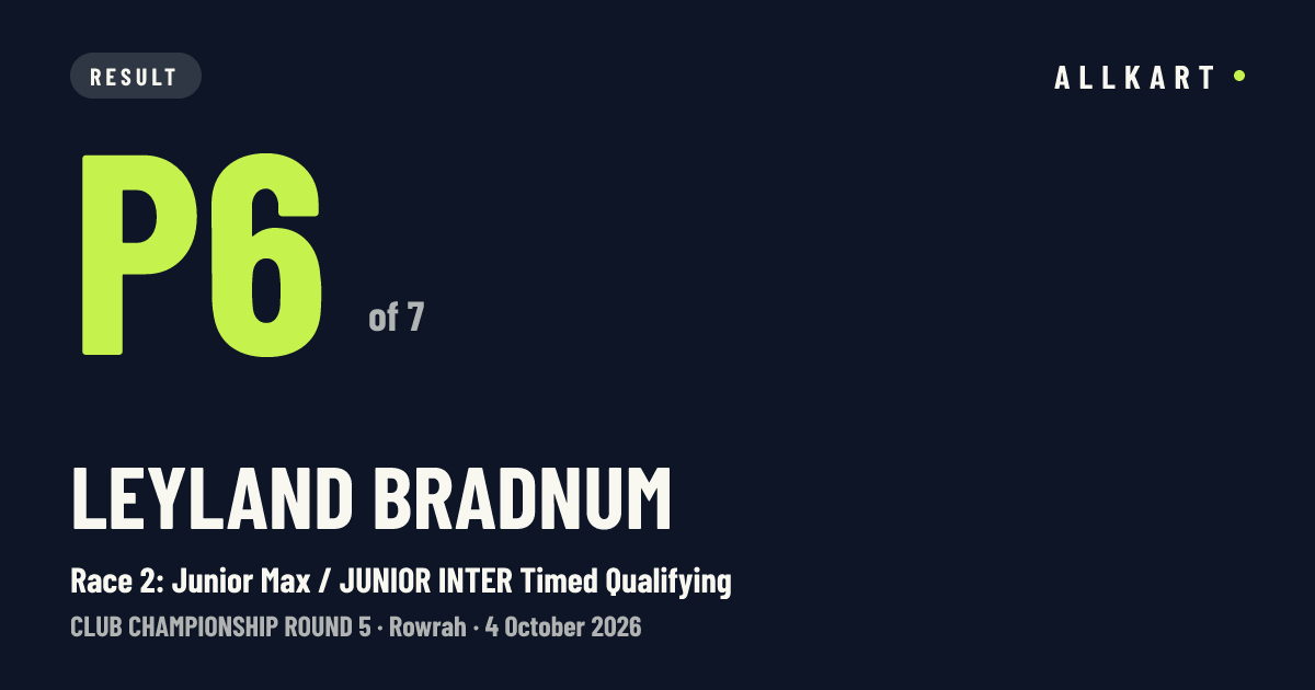Leyland Bradnum: P6 of 7 in Race 2: Junior Max / JUNIOR INTER Timed Qualifying at Rowrah