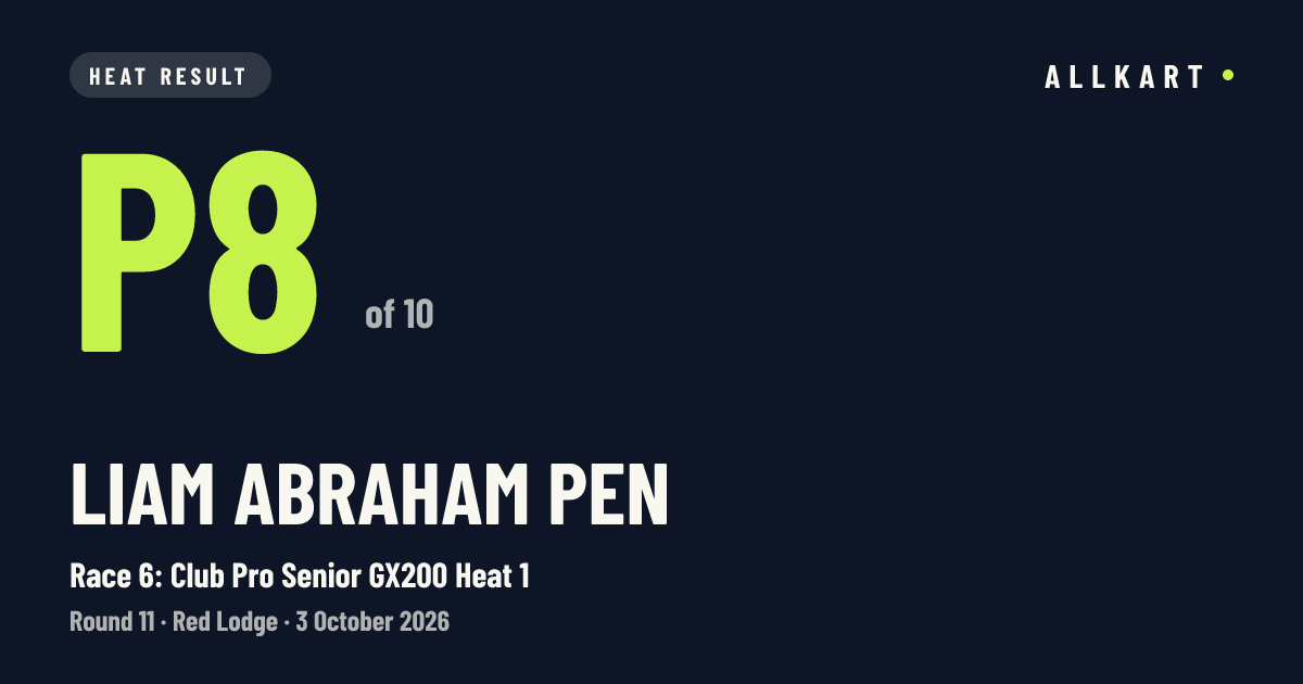 Liam Abraham pen: P8 of 10 in Race 6: Club Pro Senior GX200 Heat 1 at Red Lodge