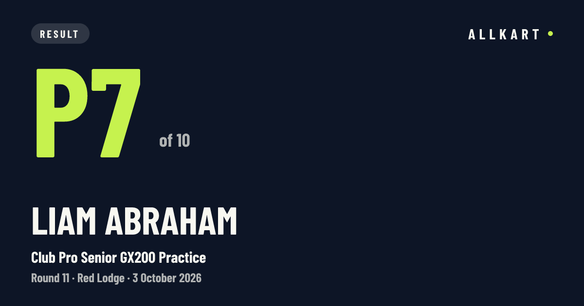 Liam Abraham: P7 of 10 in Club Pro Senior GX200 Practice at Red Lodge