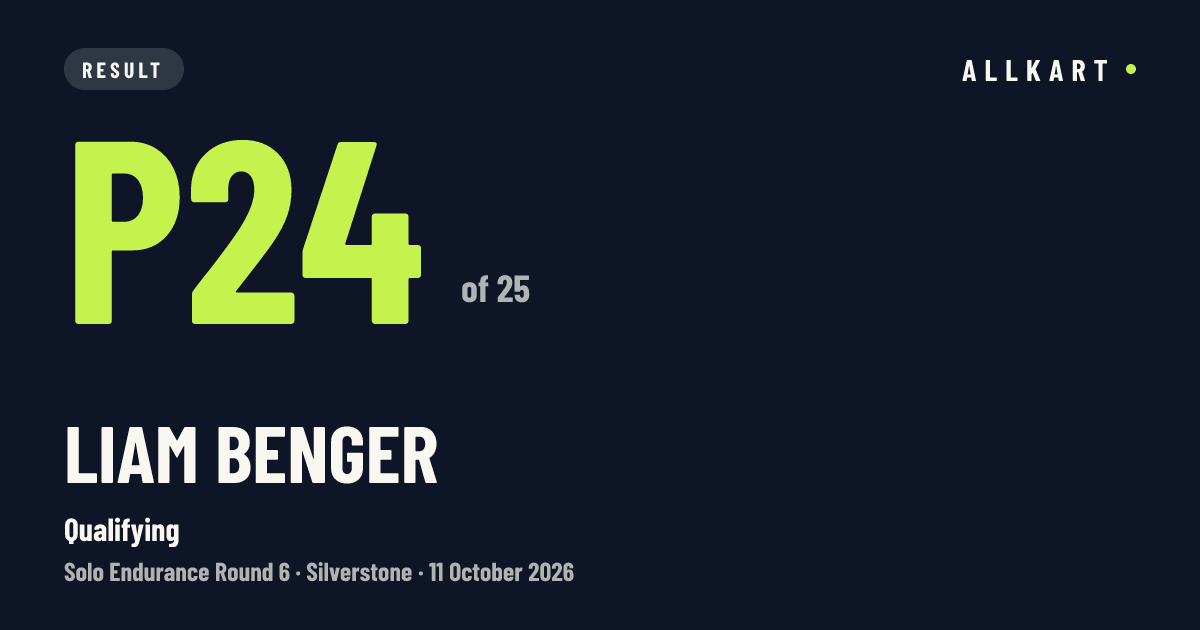 Liam Benger: P24 of 25 in Qualifying at Silverstone