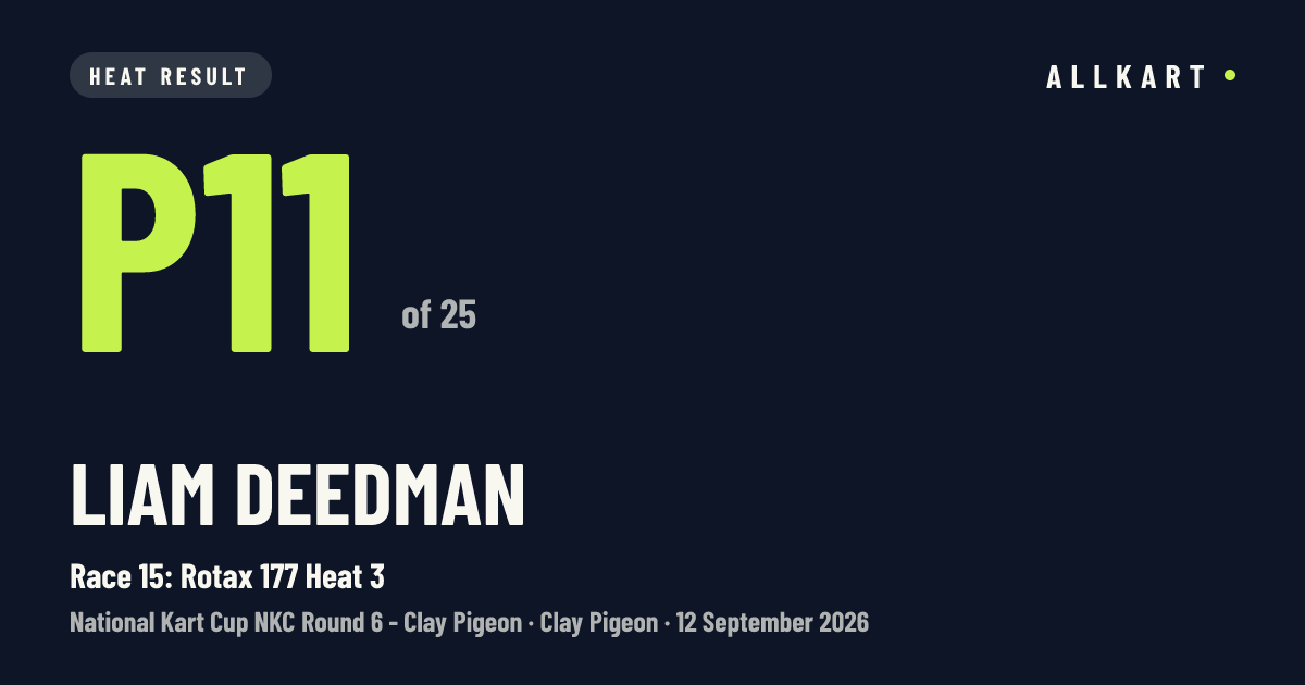 Liam Deedman: P11 of 25 in Race 15: Rotax 177 Heat 3 at Clay Pigeon