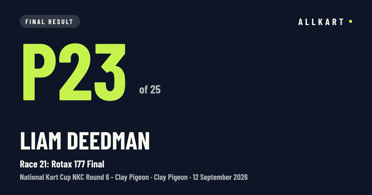 Liam Deedman: P23 of 25 in Race 21: Rotax 177 Final at Clay Pigeon