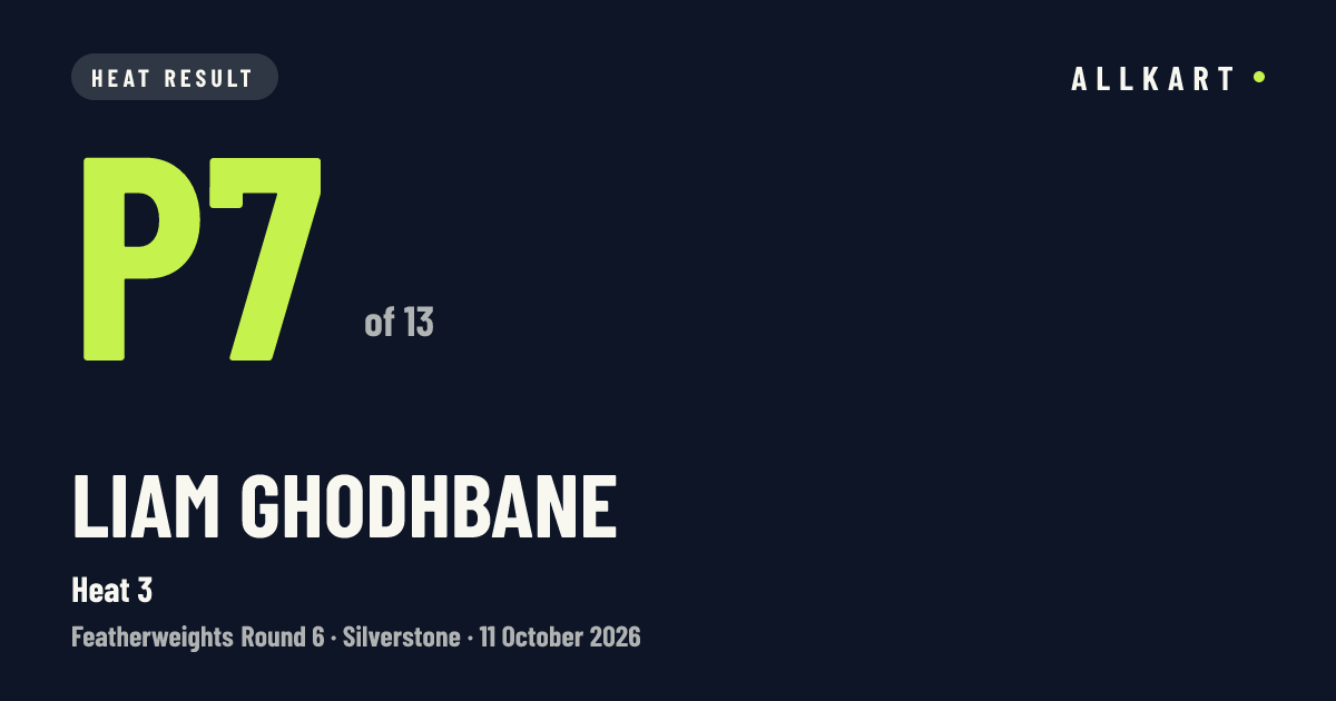 Liam Ghodhbane: P7 of 13 in Heat 3 at Silverstone