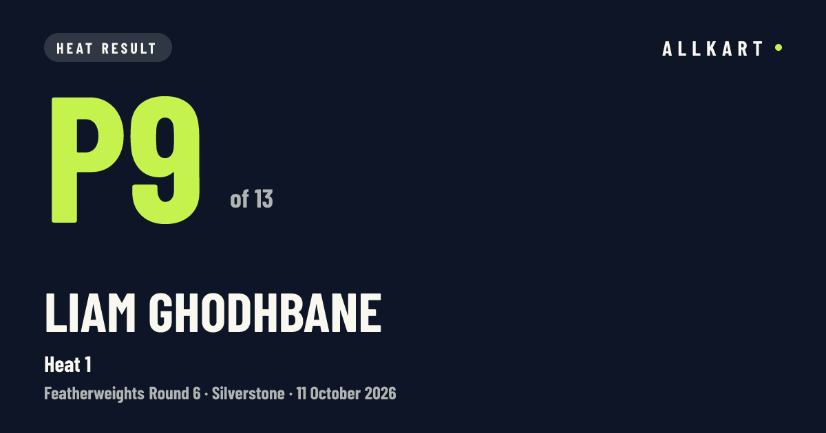 Liam Ghodhbane: P9 of 13 in Heat 1 at Silverstone