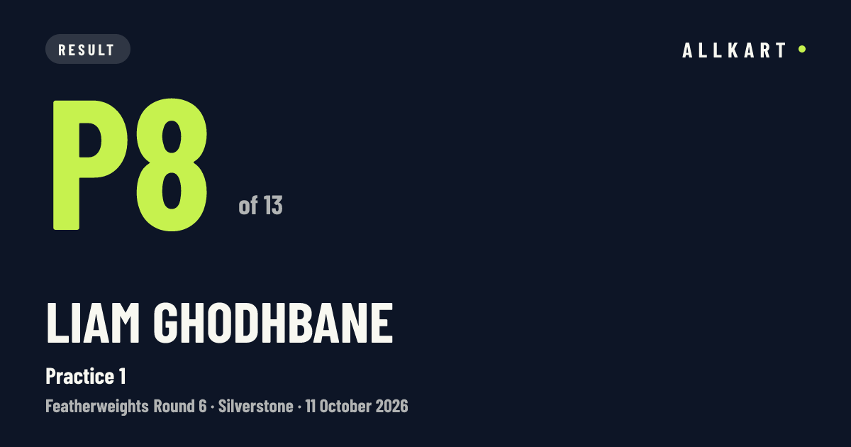 Liam Ghodhbane: P8 of 13 in Practice 1 at Silverstone