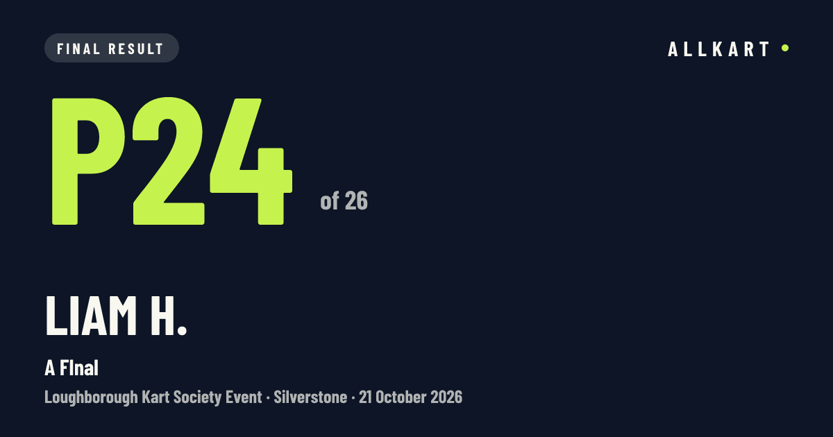Liam H.: P24 of 26 in A FInal at Silverstone