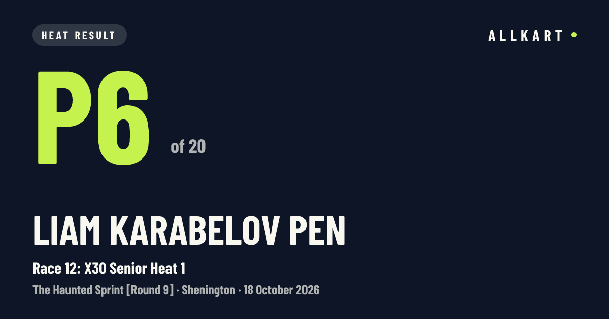 Liam KARABELOV pen: P6 of 20 in Race 12: X30 Senior Heat 1 at Shenington