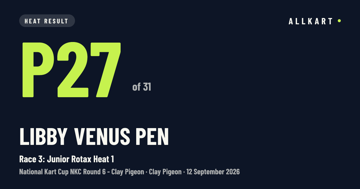 Libby Venus pen: P27 of 31 in Race 3: Junior Rotax Heat 1 at Clay Pigeon