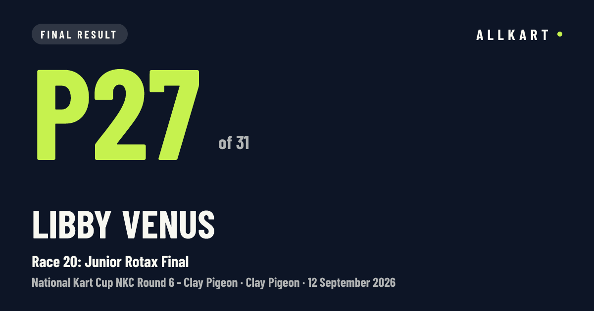 Libby Venus: P27 of 31 in Race 20: Junior Rotax Final at Clay Pigeon