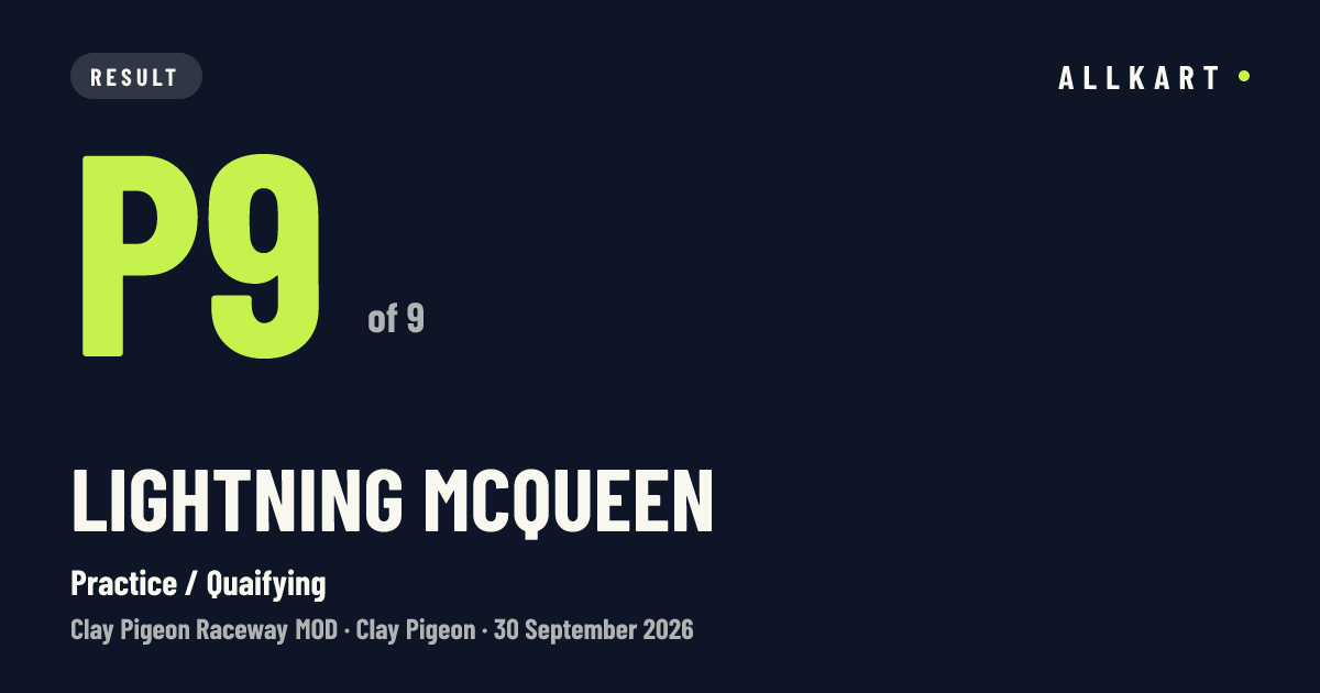 Lightning McQueen: P9 of 9 in Practice / Quaifying at Clay Pigeon