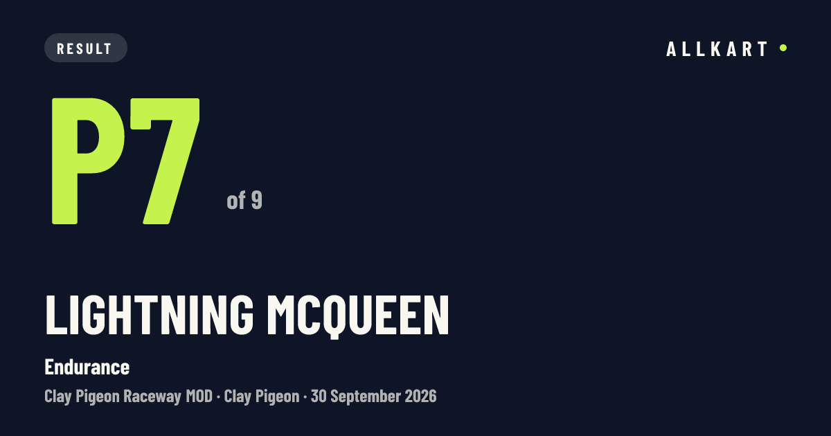 Lightning McQueen: P7 of 9 in Endurance at Clay Pigeon