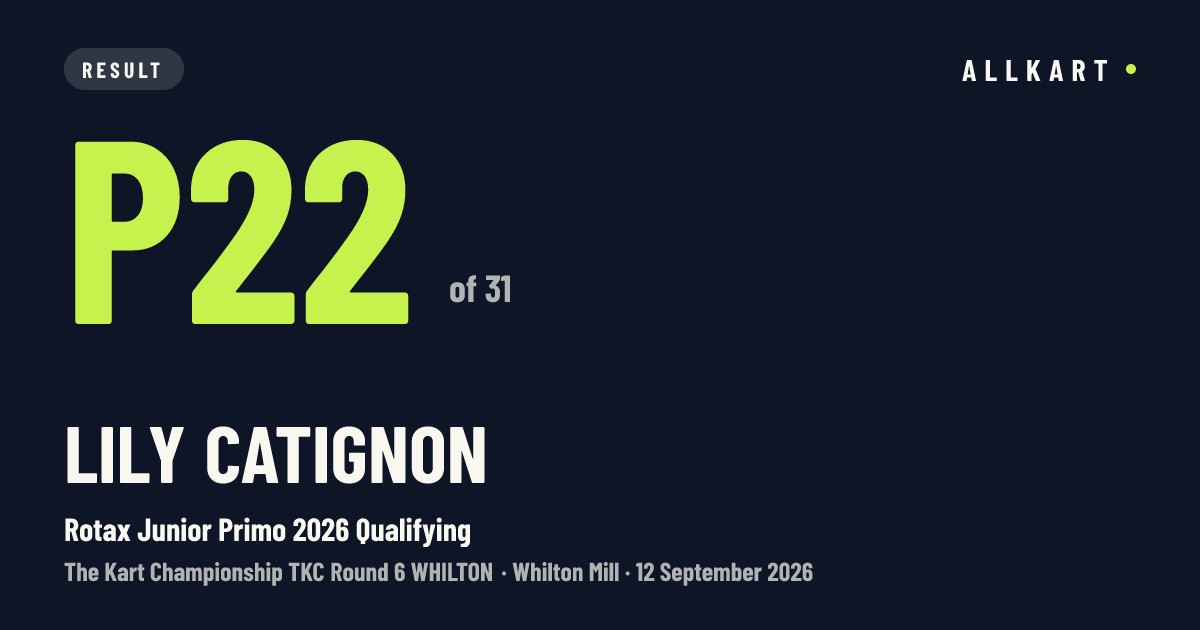 Lily Catignon: P22 of 31 in Rotax Junior Primo 2026 Qualifying at Whilton Mill
