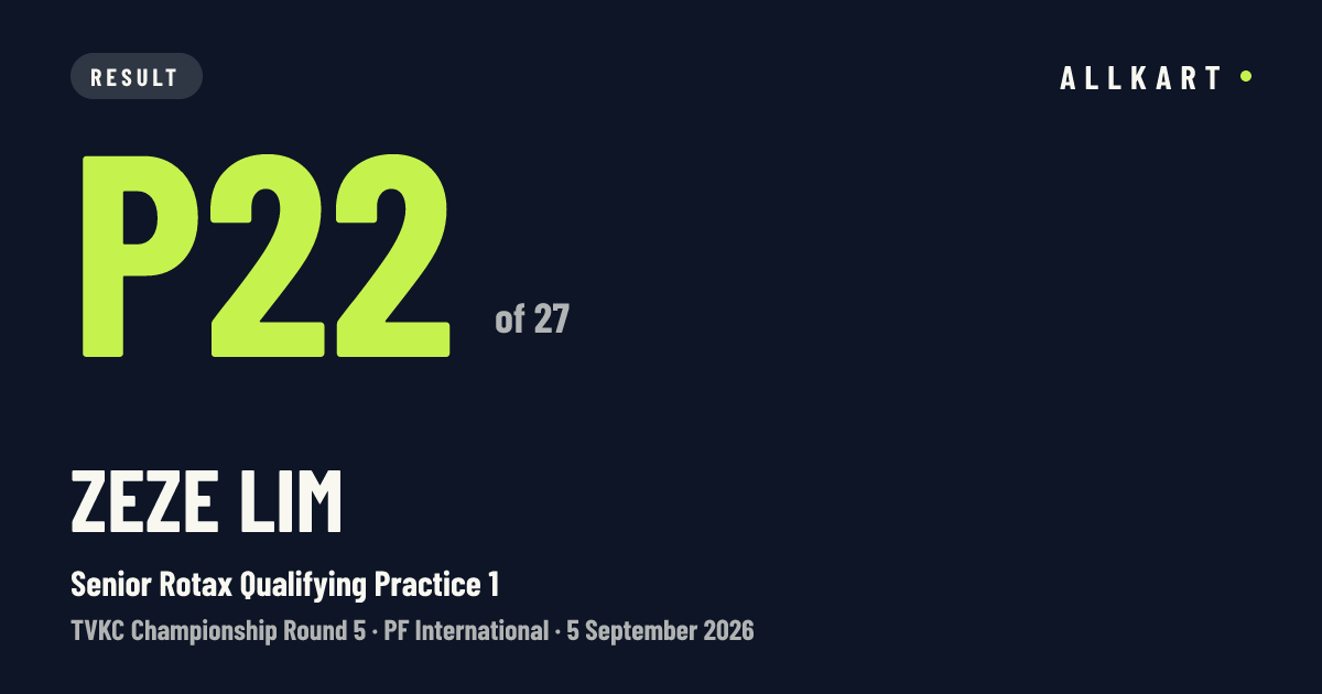 Zeze Lim: P22 of 27 in Senior Rotax Qualifying Practice 1 at PF International