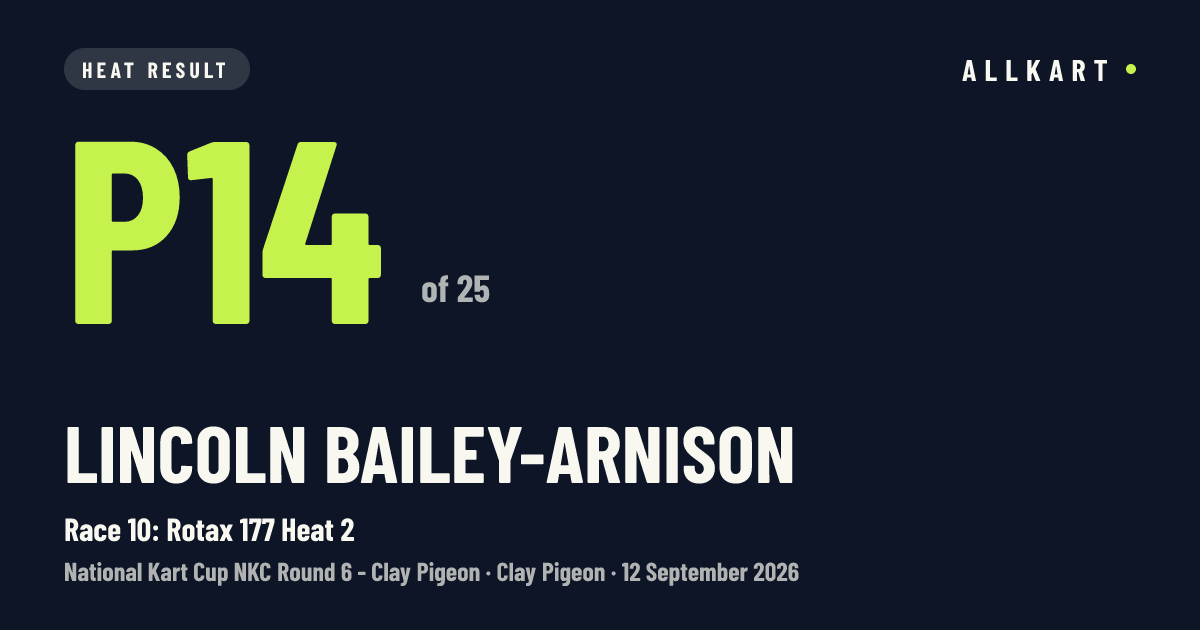 Lincoln Bailey-arnison: P14 of 25 in Race 10: Rotax 177 Heat 2 at Clay Pigeon