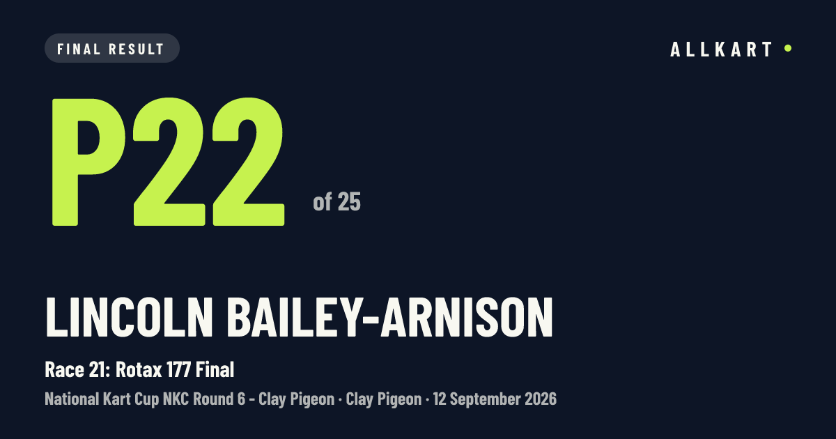 Lincoln Bailey-arnison: P22 of 25 in Race 21: Rotax 177 Final at Clay Pigeon