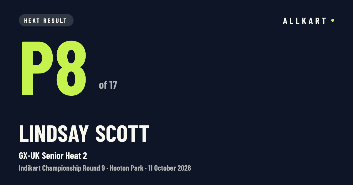 Lindsay Scott: P8 of 17 in GX-UK Senior Heat 2 at Hooton Park