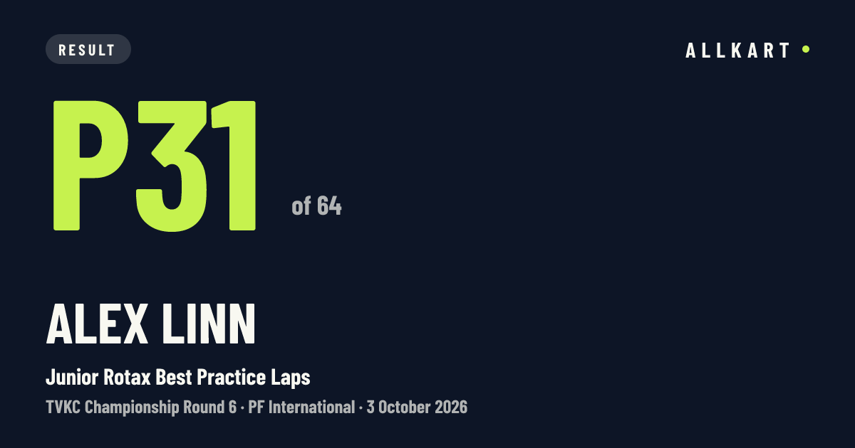 Alex Linn: P31 of 64 in Junior Rotax Best Practice Laps at PF International
