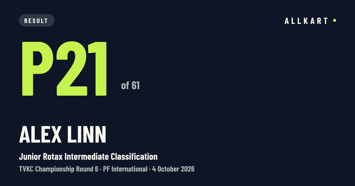 Alex Linn: P21 of 61 in Junior Rotax Intermediate Classification at PF International