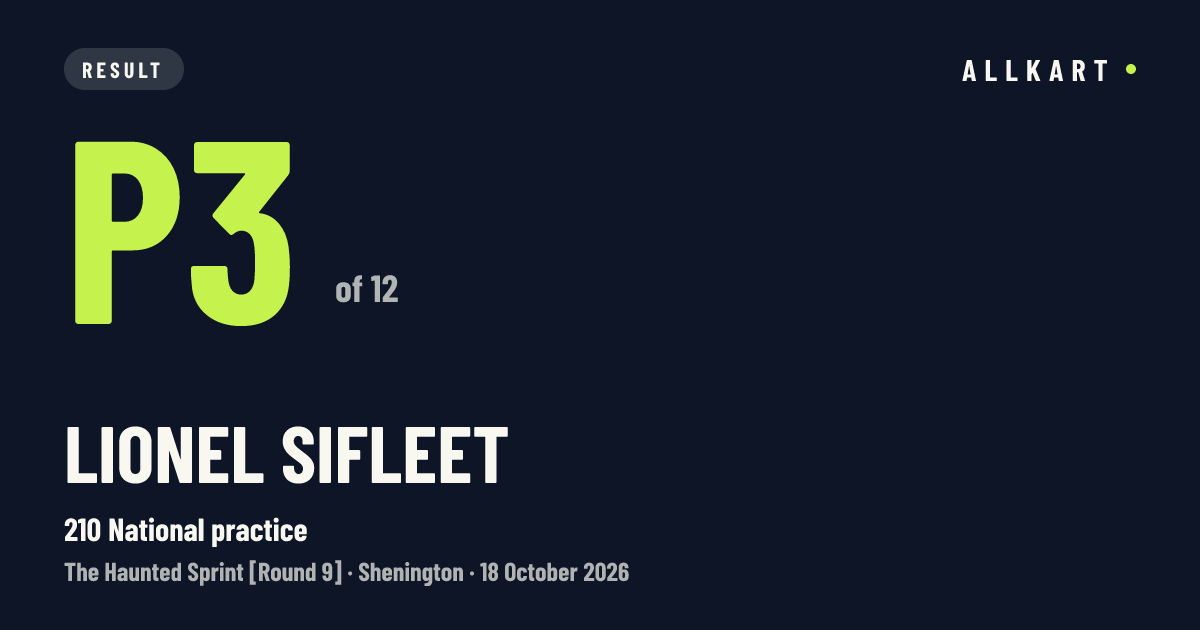 Lionel SIFLEET: P3 of 12 in 210 National practice at Shenington