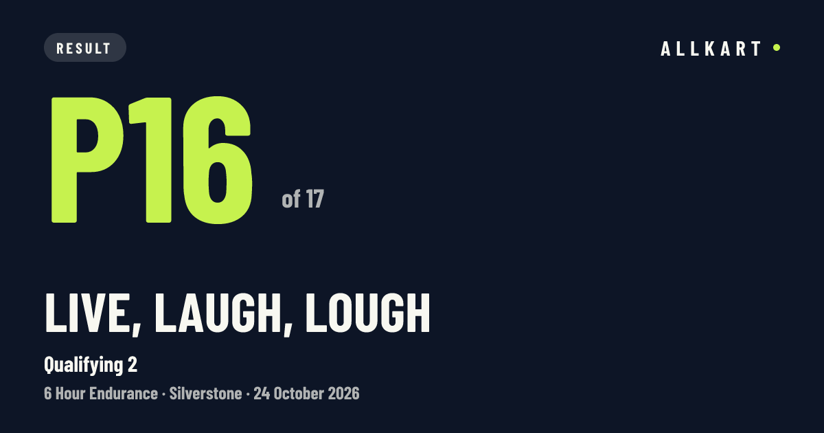 Live, Laugh, Lough: P16 of 17 in Qualifying 2 at Silverstone