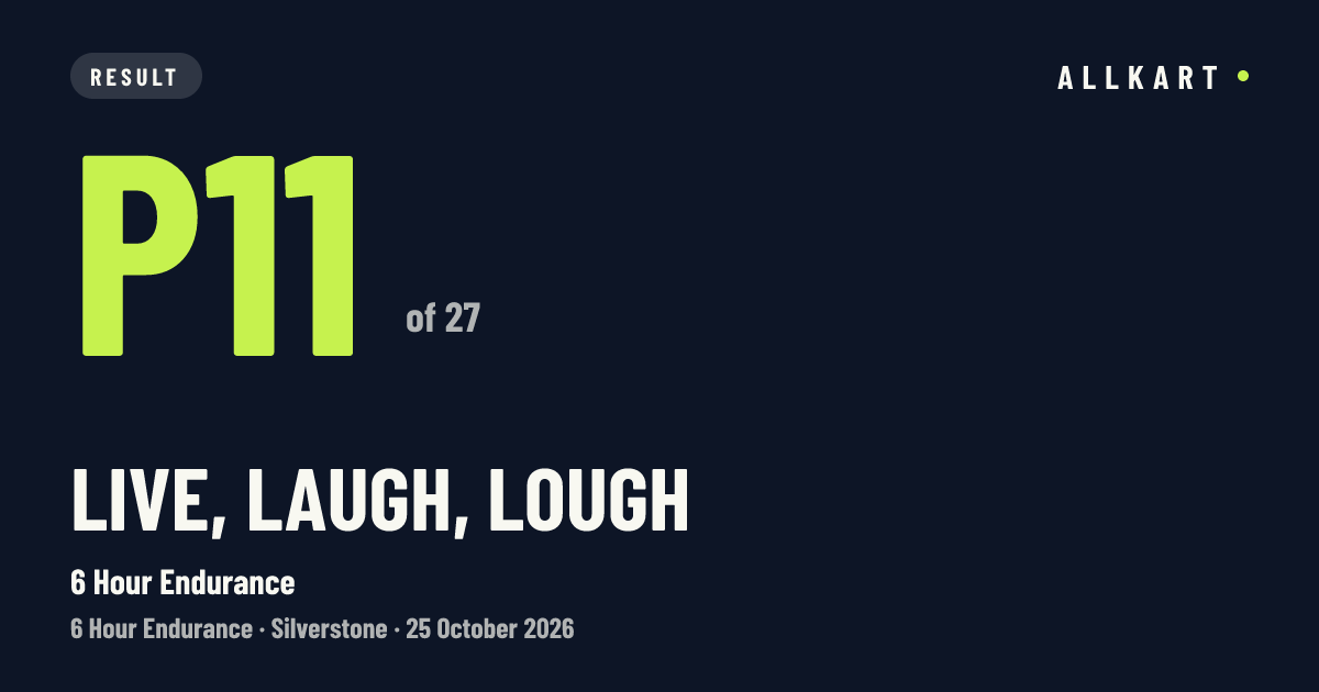 Live, Laugh, Lough: P11 of 27 in 6 Hour Endurance at Silverstone