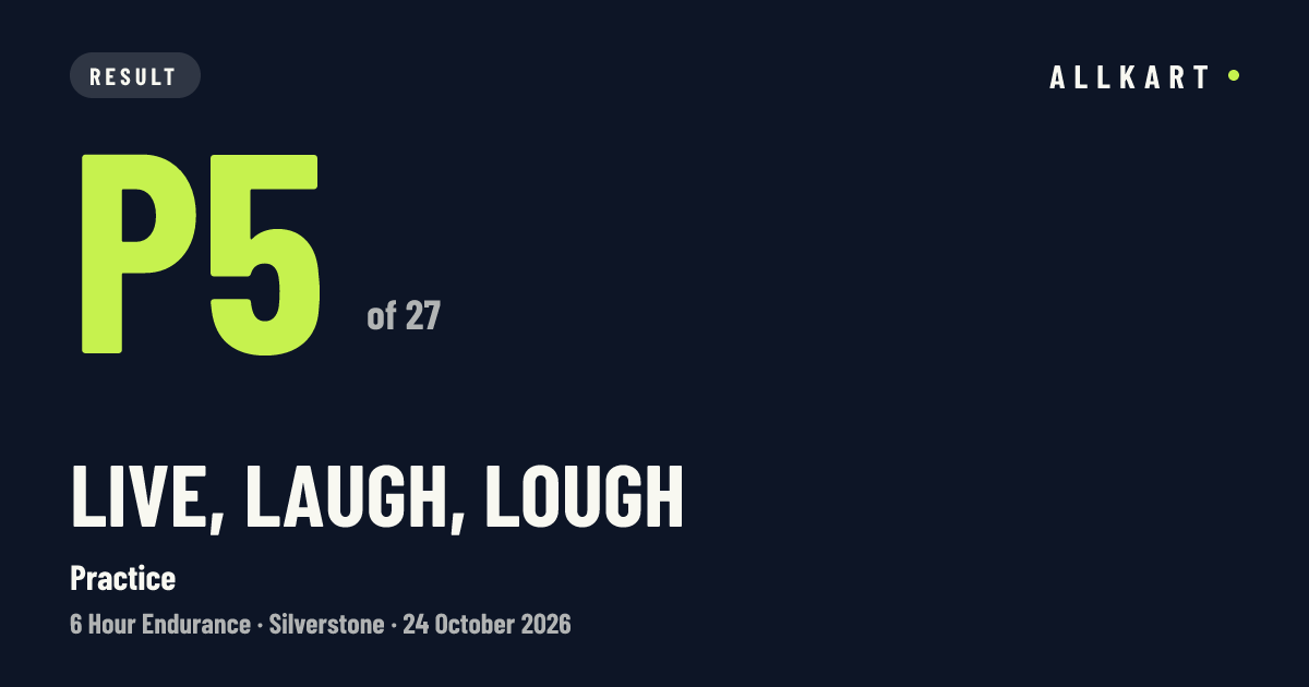Live, Laugh, Lough: P5 of 27 in Practice at Silverstone