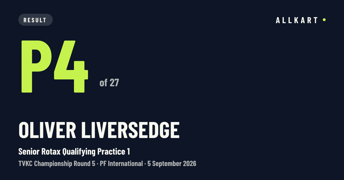 Oliver Liversedge: P4 of 27 in Senior Rotax Qualifying Practice 1 at PF International