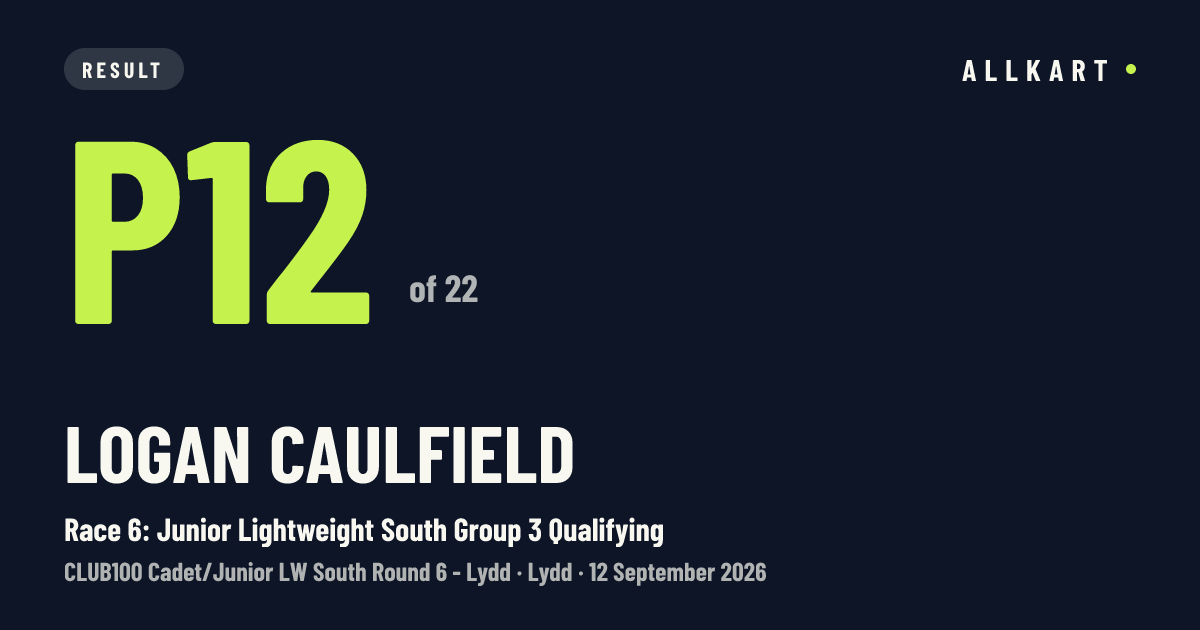 Logan Caulfield: P12 of 22 in Race 6: Junior Lightweight South Group 3 Qualifying at Lydd