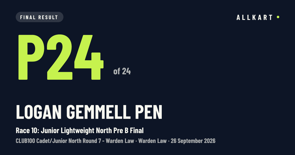 Logan Gemmell pen: P24 of 24 in Race 10: Junior Lightweight North Pre B Final at Warden Law