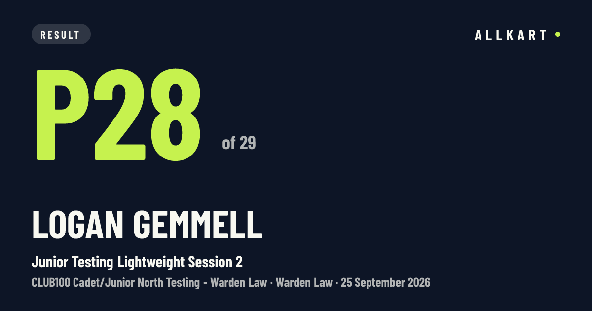 Logan Gemmell: P28 of 29 in Junior Testing Lightweight Session 2 at Warden Law