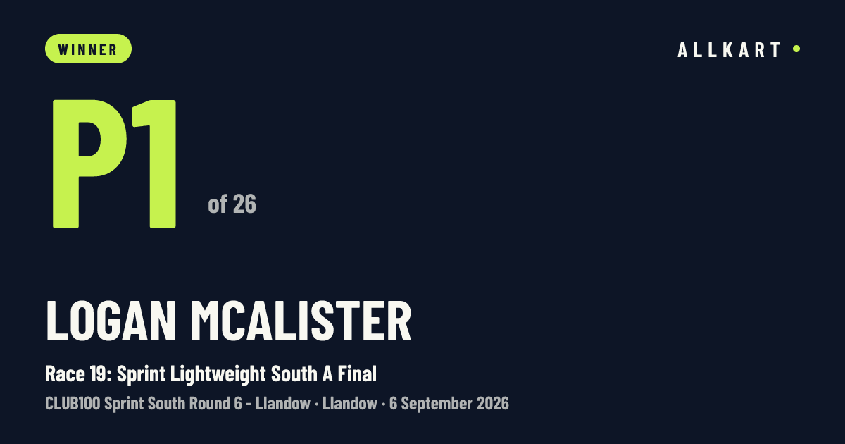 Logan McAlister: P1 of 26 in Race 19: Sprint Lightweight South A Final at Llandow