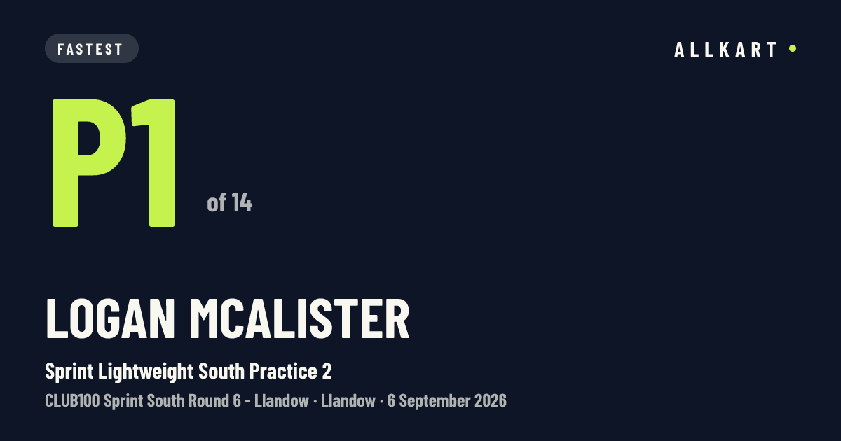 Logan McAlister: P1 of 14 in Sprint Lightweight South Practice 2 at Llandow