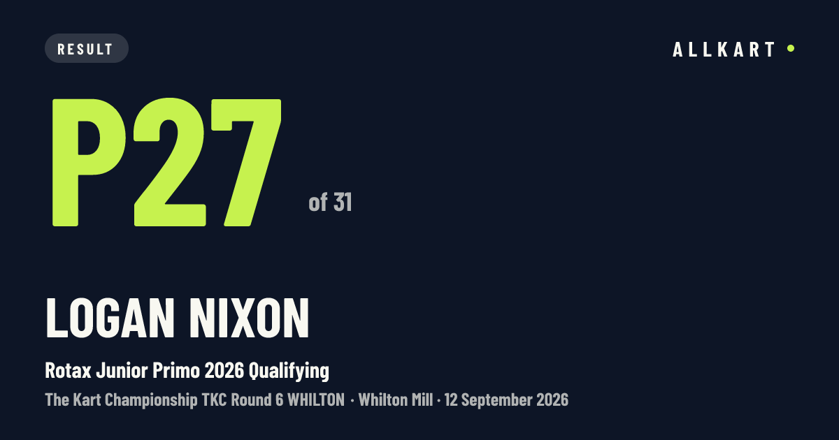 Logan Nixon: P27 of 31 in Rotax Junior Primo 2026 Qualifying at Whilton Mill