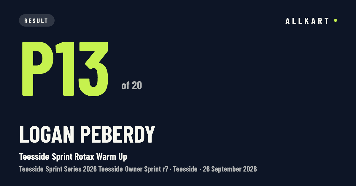 Logan Peberdy: P13 of 20 in Teesside Sprint Rotax Warm Up at Teesside